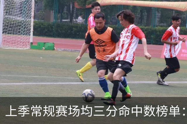 上季常规赛场均三分命中数榜单：库里第一 东契奇、三球分列二三
