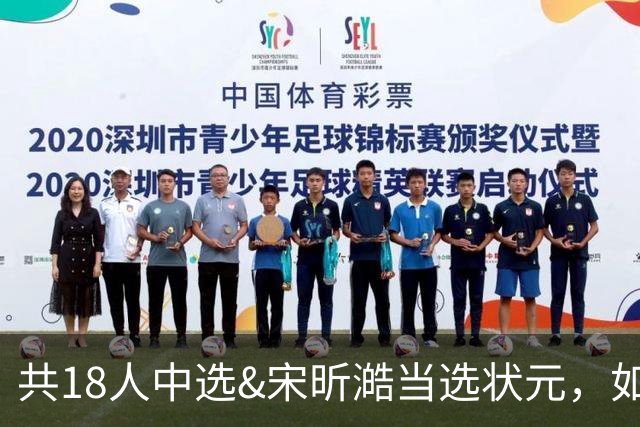 共18人中选&宋昕澔当选状元，如何评价今年的CBA选秀大会-CBA-CBA专区-虎扑社区